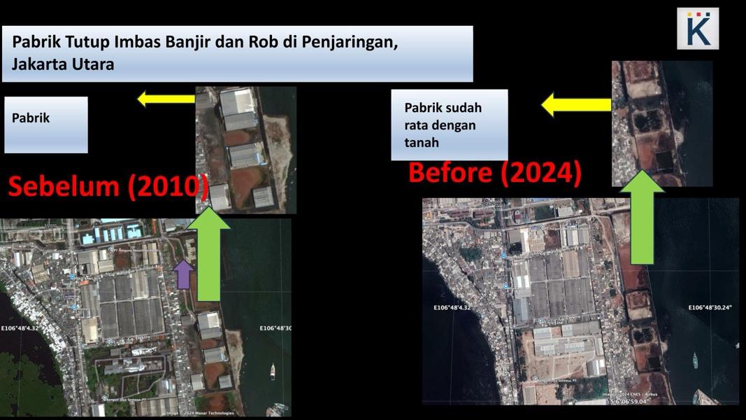 Dampak Perubahan Iklim di Penjaringan, Jakarta Utara