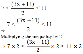 NCERT Solutions for Class 11 Maths Chapter 6 Linear Inequalities Image 51