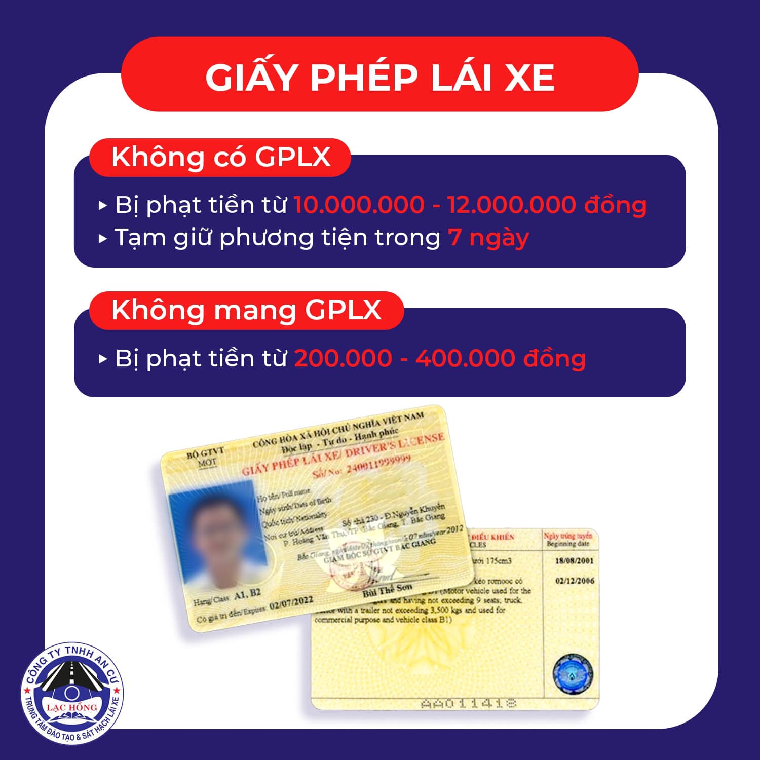 Muc phat không bang lai doi voi o to xe may 2024