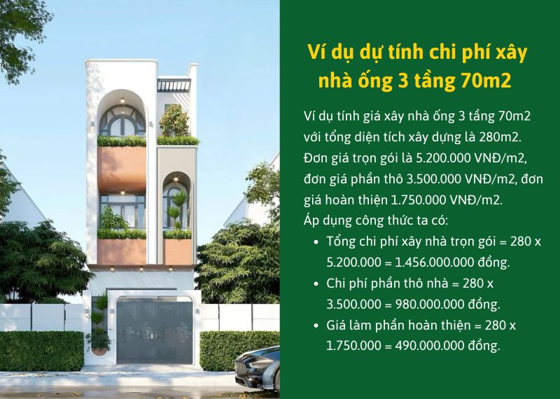 Vi du du tinh chi phi xay nha ong 3 tang 70m2 Nhat Tin