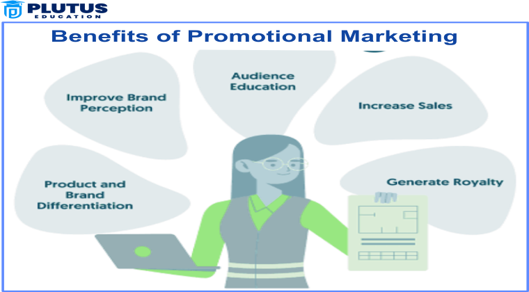 Marketing Promotion