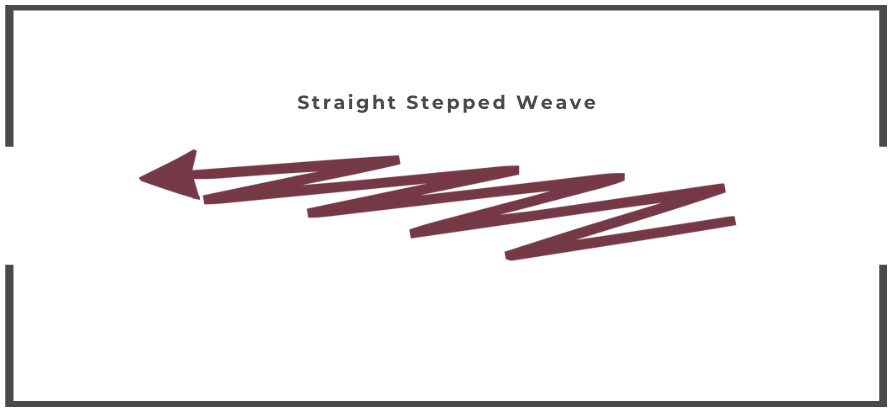 Straight Stepped  Welding Weave pattern