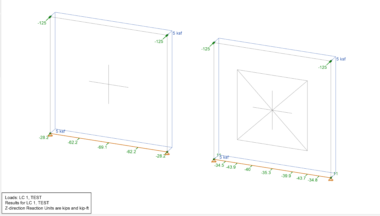 how risa-3d handles wall surface loads at openings