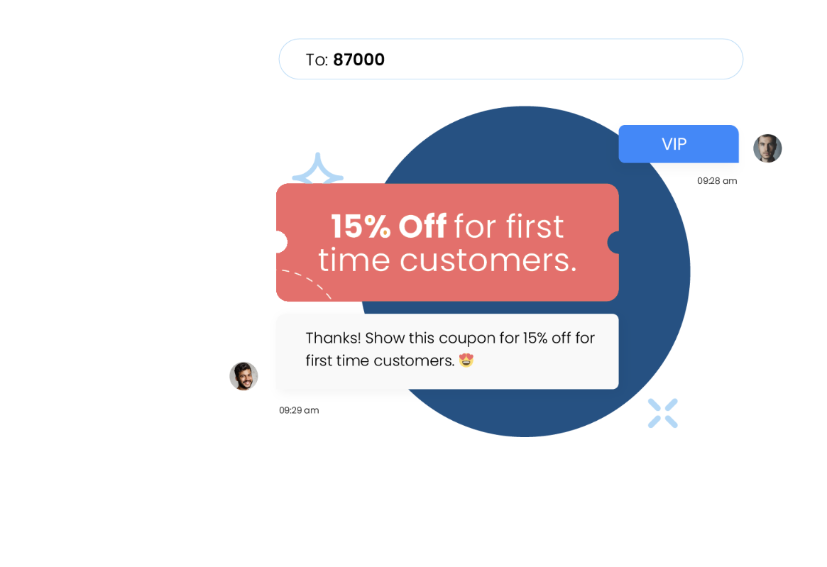 Personalized SMS promotion example