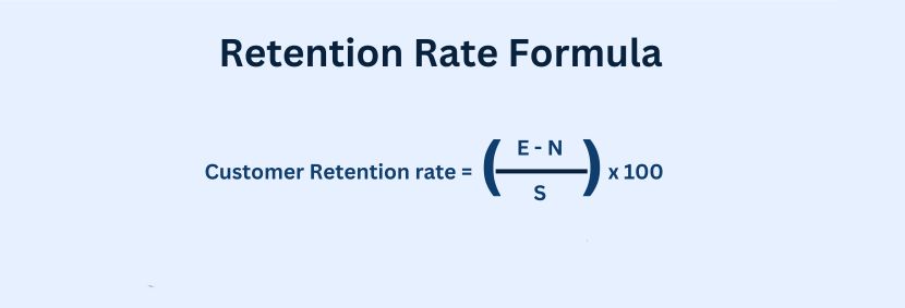 retention rate formula