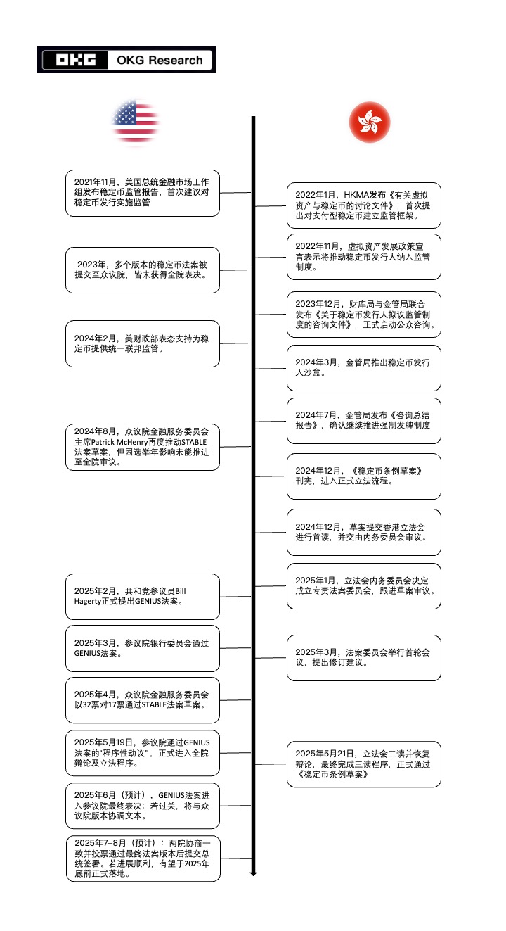 MiCA法案