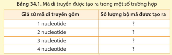 BÀI 34: TỪ GEN ĐẾN TÍNH TRẠNG