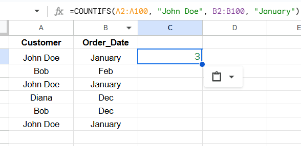 COUNTIFS Function