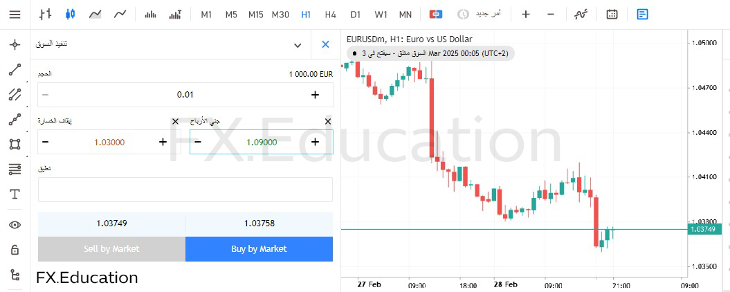 تنفيذ الصفقة من خلال منصة التداول