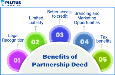 advantages of partnership deed