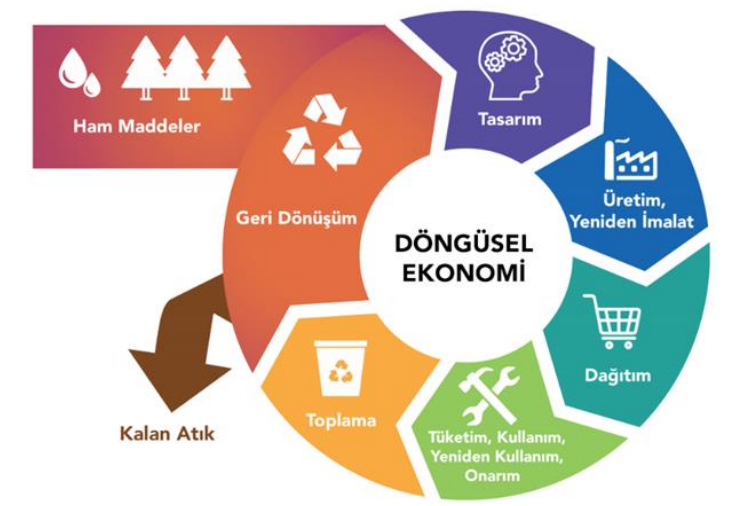 metin, logo, yazı tipi, grafik içeren bir resim

Yapay zeka tarafından oluşturulan içerik yanlış olabilir.