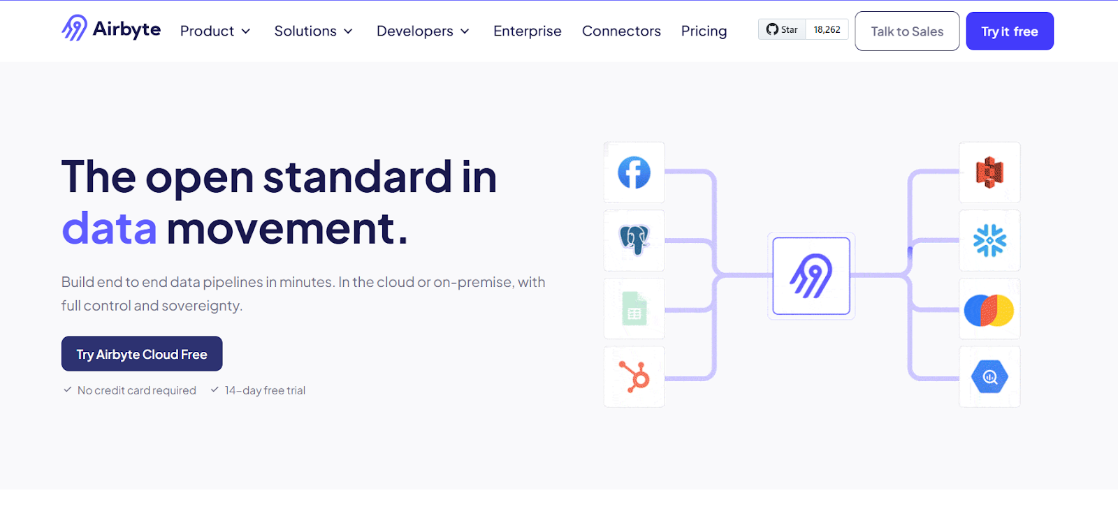 Airbyte website