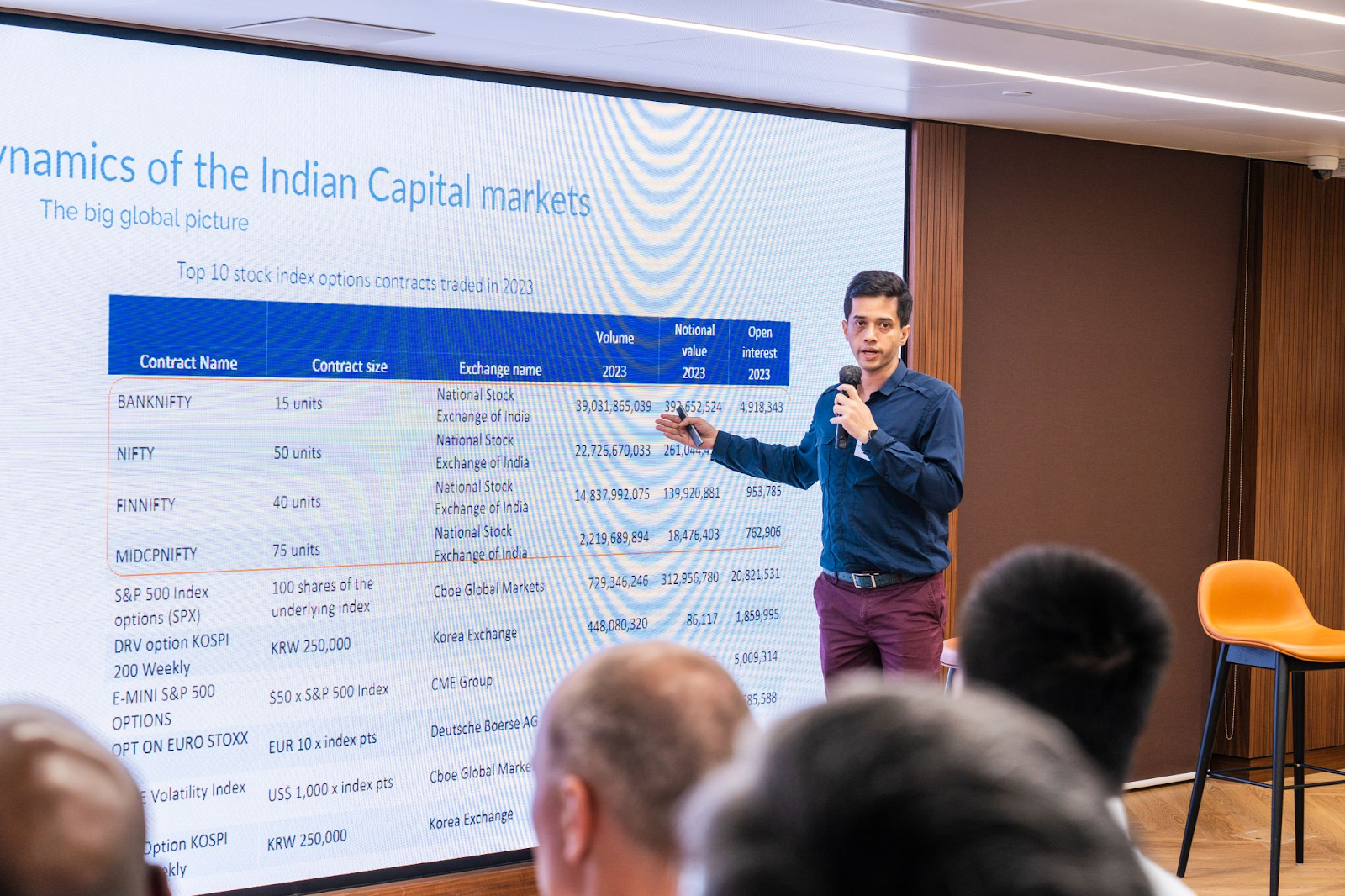 Rajib Borah adressing professional and industry leaders at Hong Kong Quantitative Community Gathering