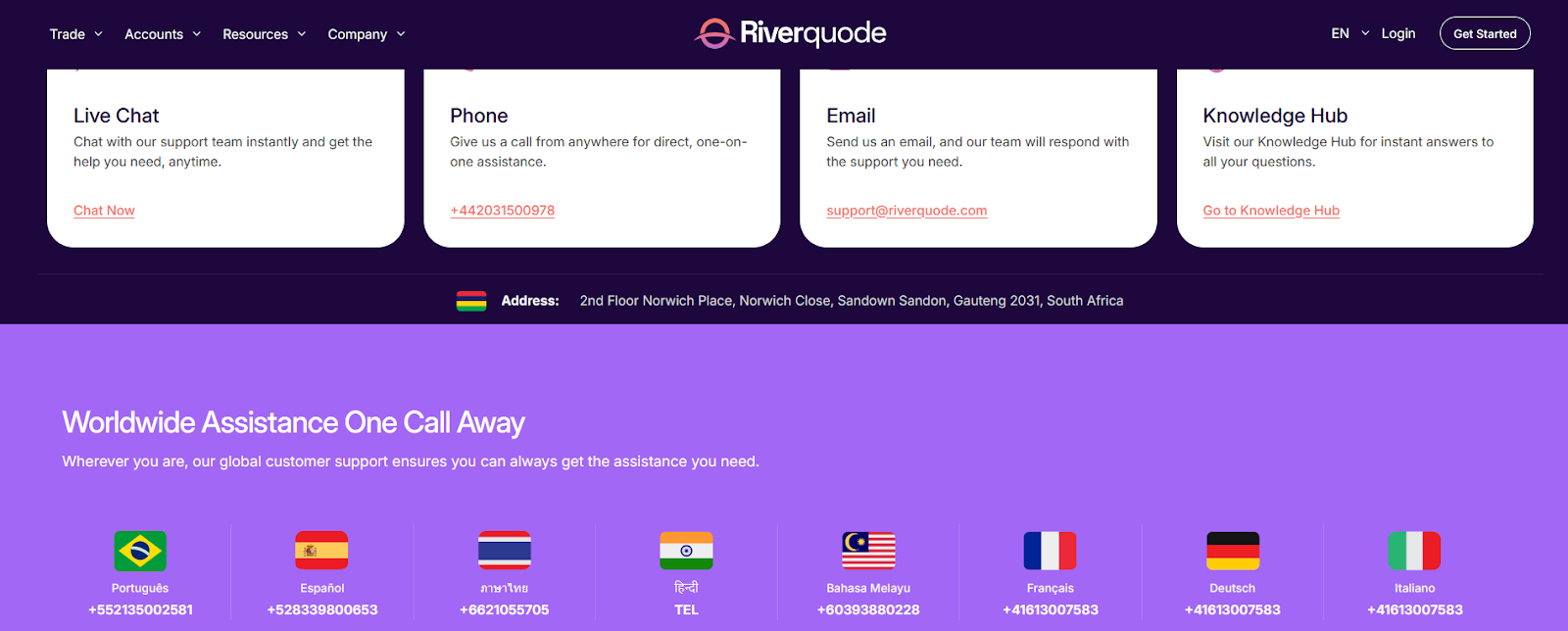 Contact Riverquode’s Customer Support and get answers to all your questions