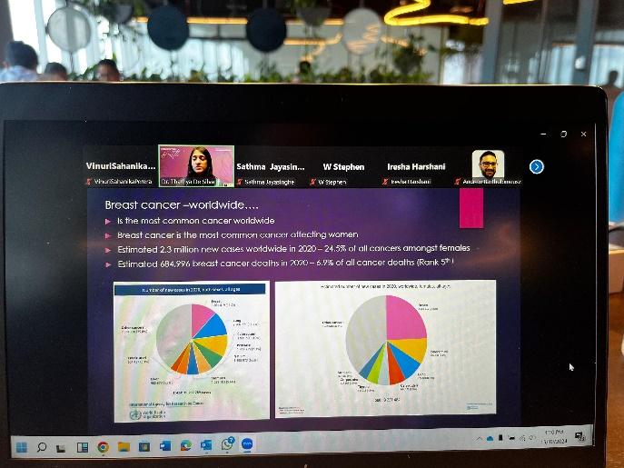 A computer screen with a screen showing pie charts

Description automatically generated