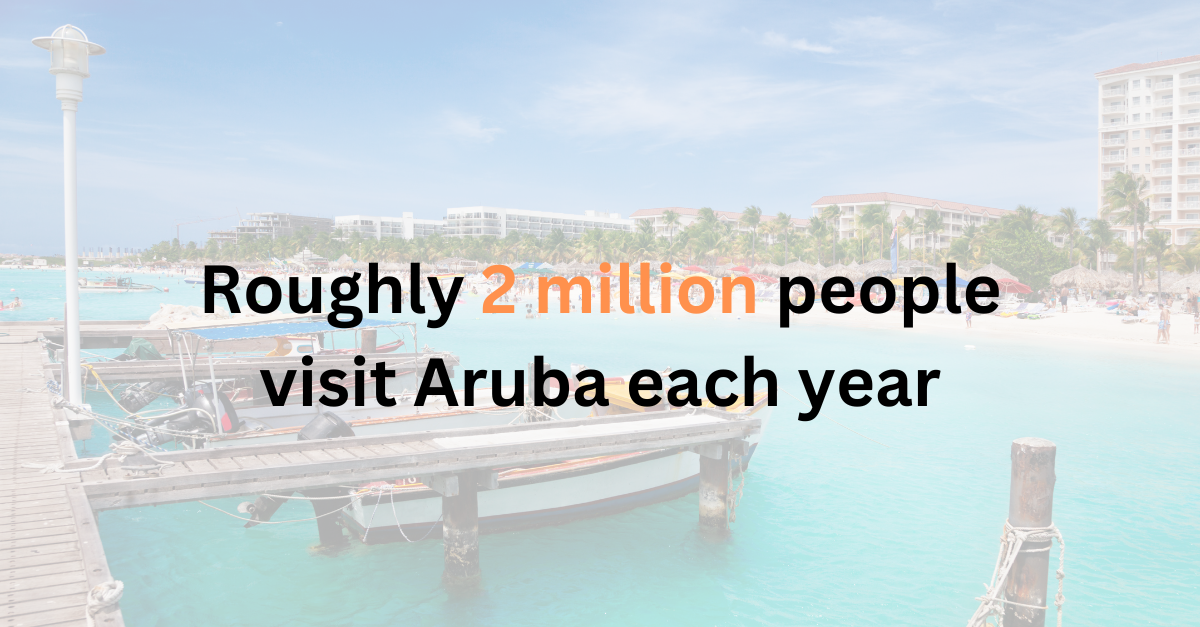 number of annual visitors aruba