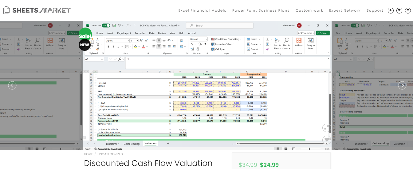 Discounted Cash Flow valuation financial model