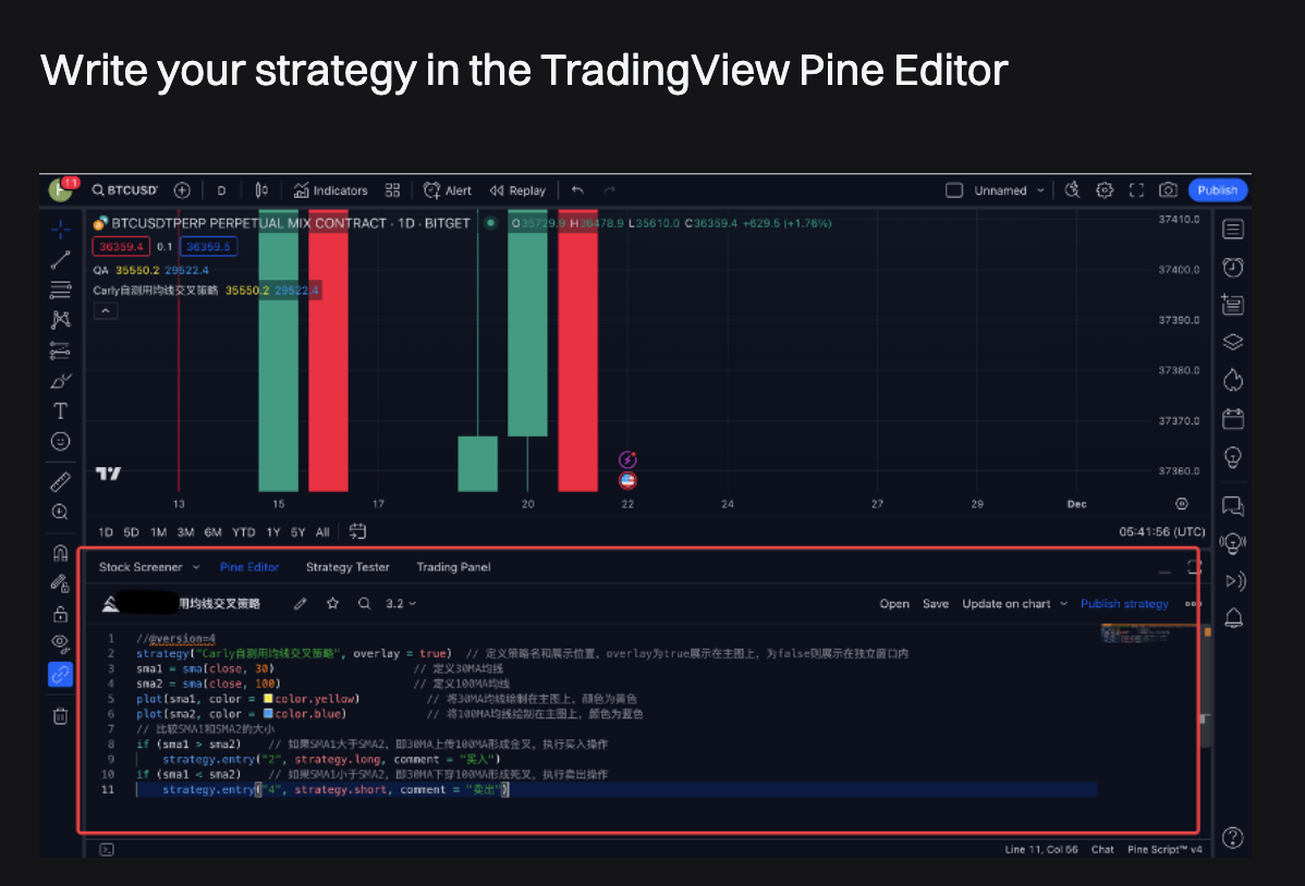 Pine Editor: TradingView