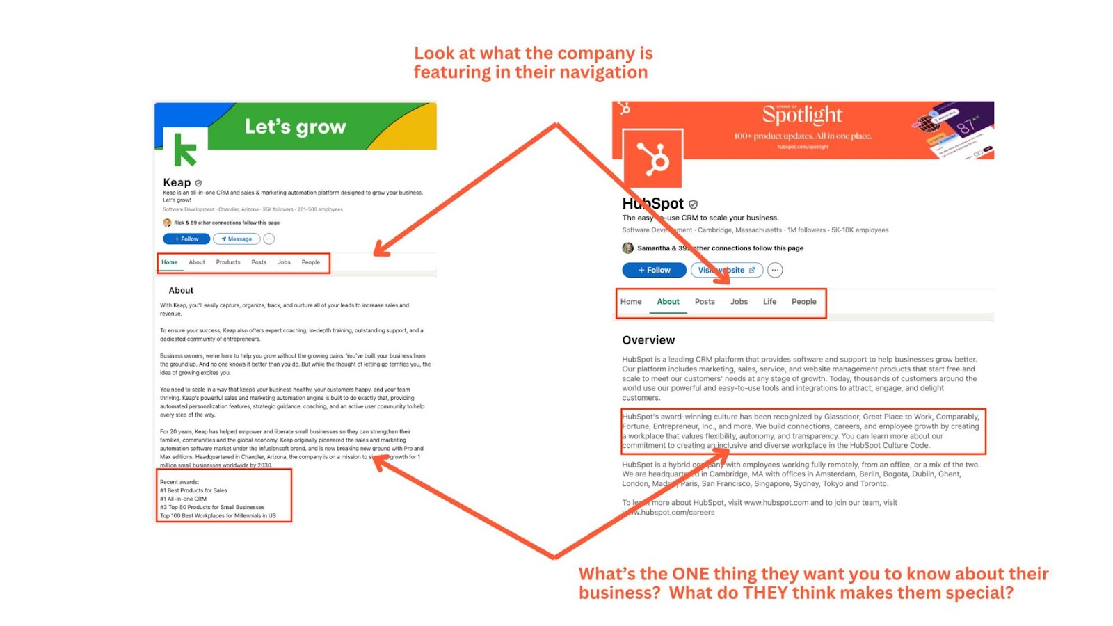 Keap and Hubspot LinkedIn page comparison - linkedin for competitive analysis