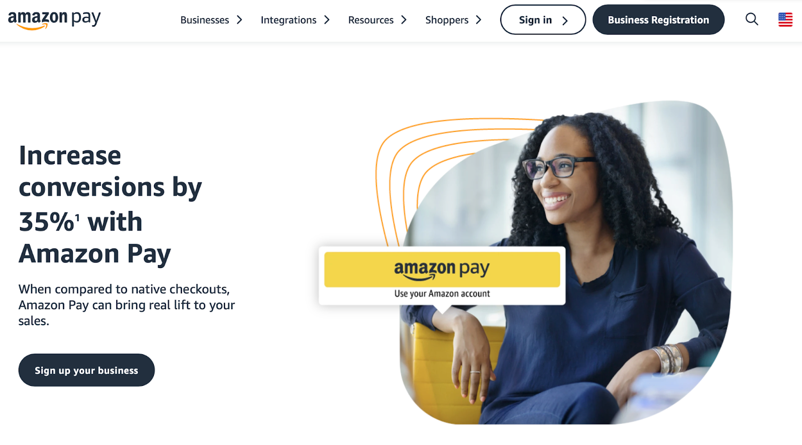 WooCommerce Payment Gateways - amazon pay