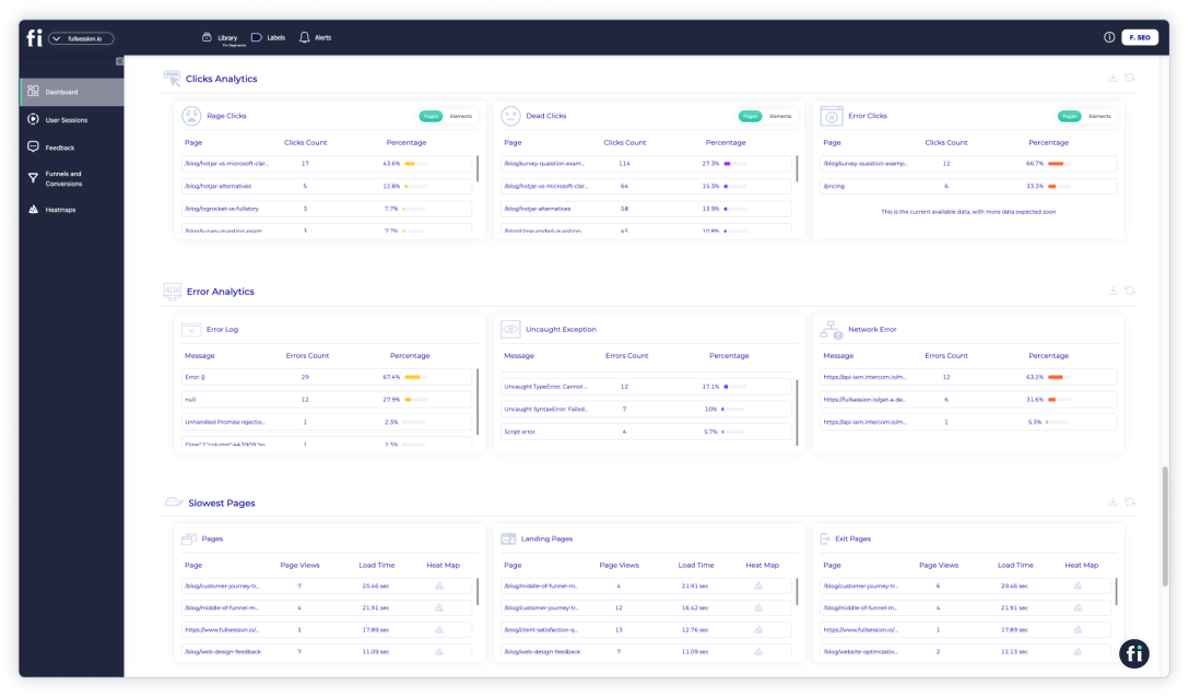 FullSession dashboard 