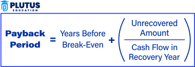 payback period formula