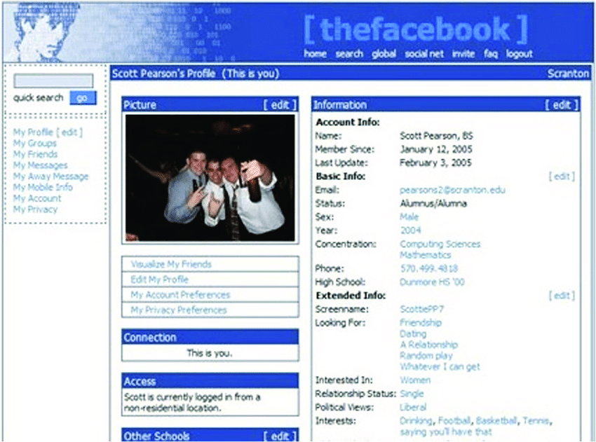 The MySpace Legacy: What Happened to the First Global Music Social Network