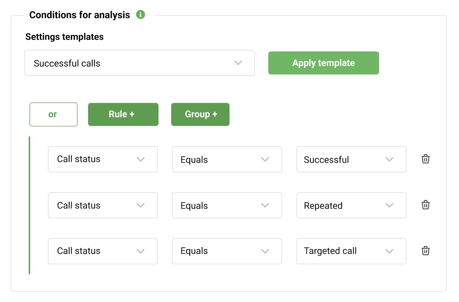 Ringostat AI, conditions for analysis, setting up conditions for analysis