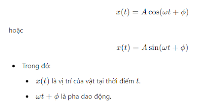 Con lắc lò xo dao động điều hòa: Lập phương trình dao động của vật - Trích Đề thi thử Vật lí Trường THPT Chuyên Chu Văn An - Hà Nội 2019