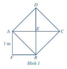 CHƯƠNG II.  SỐ THỰCBÀI 1: SỐ VÔ TỈ. CĂN BẬC HAI SỐ HỌC