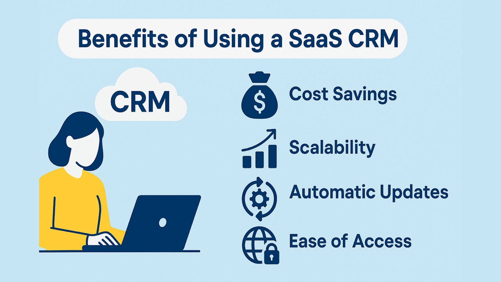 Benefits of Using a SaaS CRM