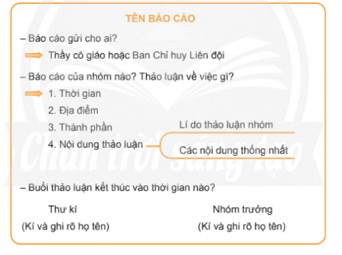 BÀI 7: GIÓ VƯỜN