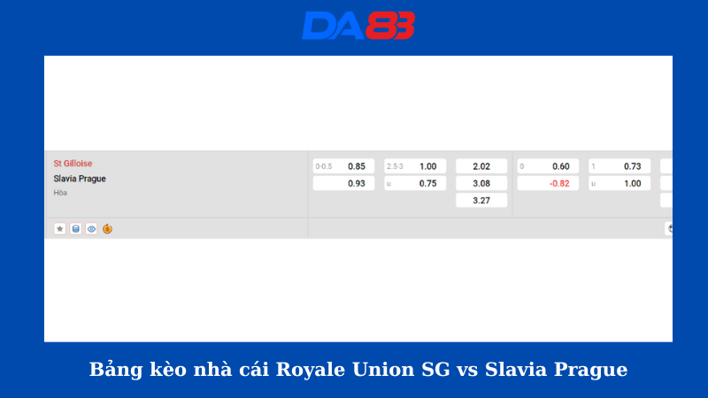 Bảng kèo nhà cái Royale Union SG vs Slavia Prague