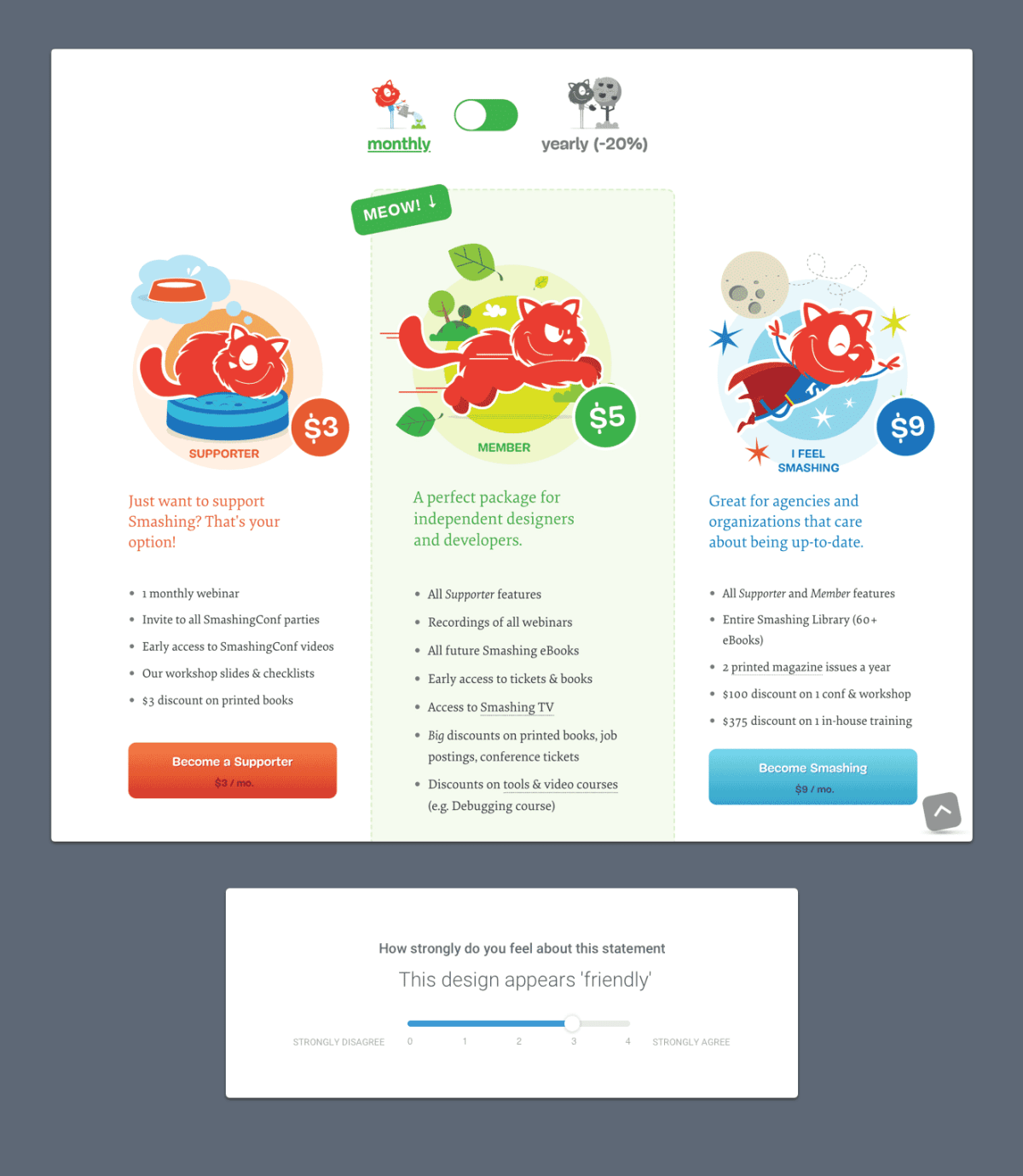 Example Survey taken from Smashing Magazine’s Membership landing page