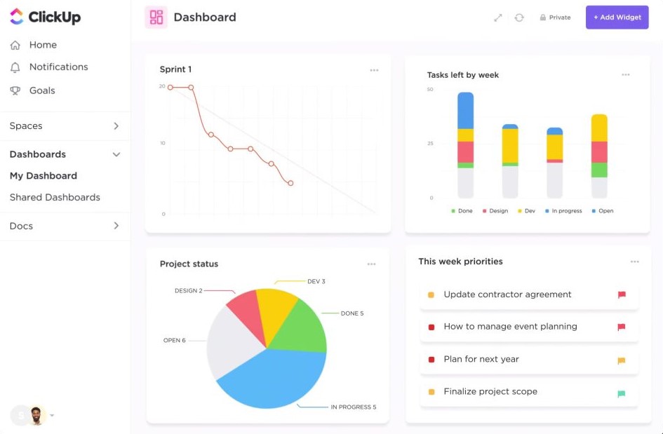 ClickUp Dashboard