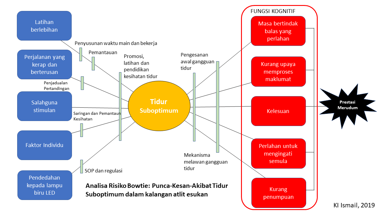 Diagram, schematic

Description automatically generated