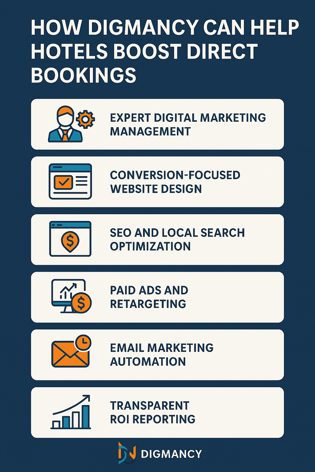 How to Choose the Best Social Media Agency | Digmancy
