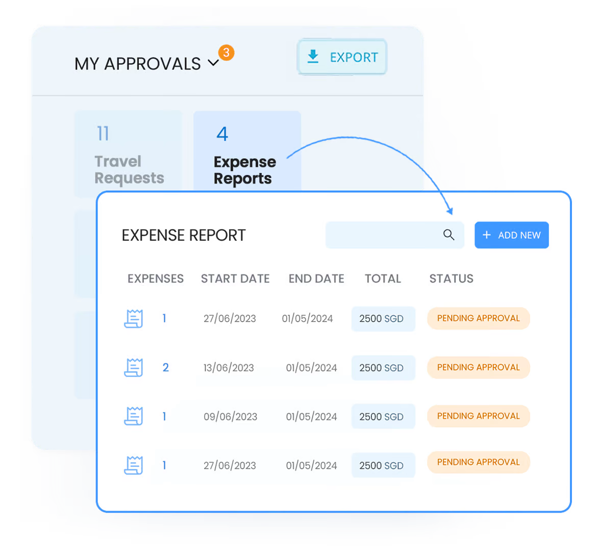 Approval Workflows in Expense Management Automation