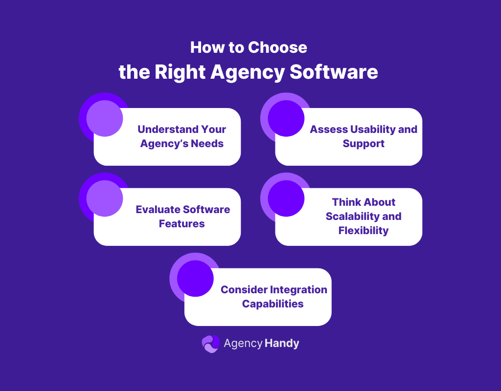 How to Choose the Right Agency Software 