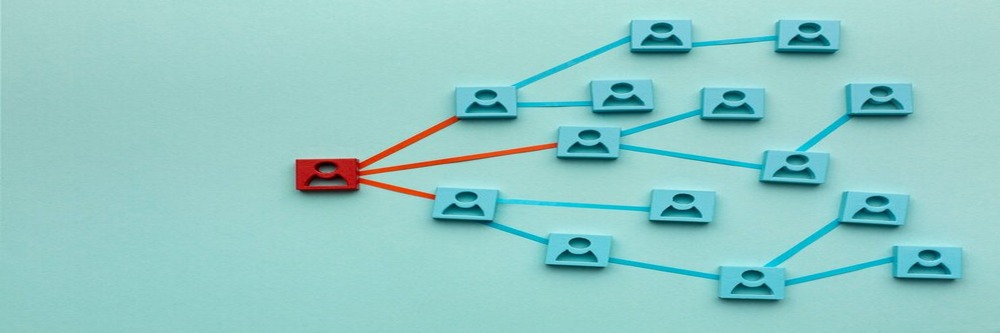 Types of Clustering Methods