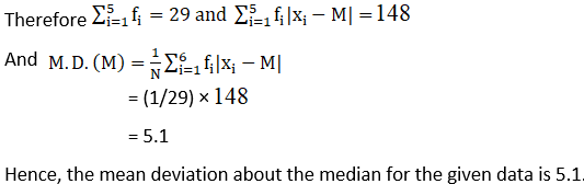 NCERT Soluitons for Class 11 Maths Chapter 15 Statistics Image 14