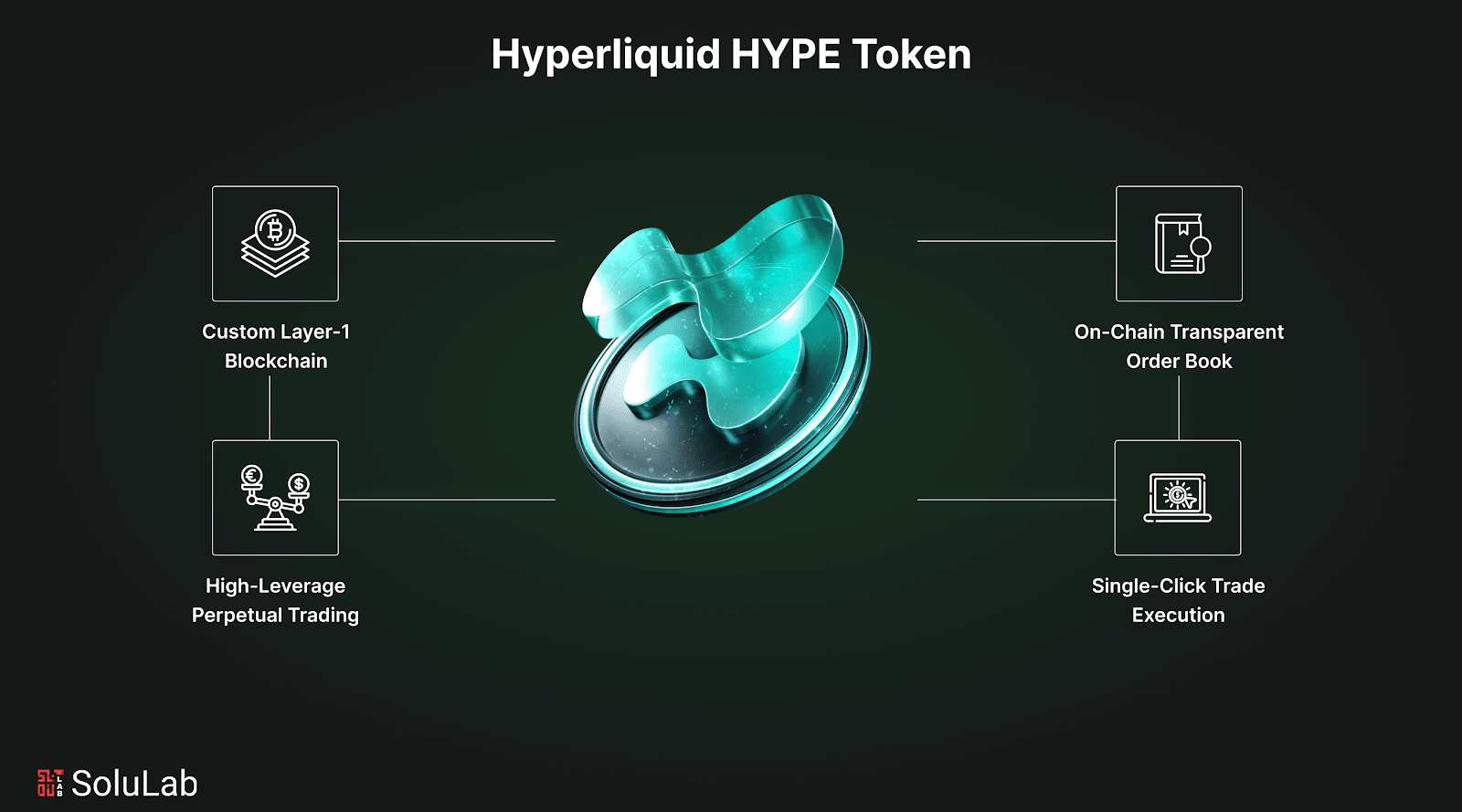 Hệ sinh thái Solana và Hyperliquid
