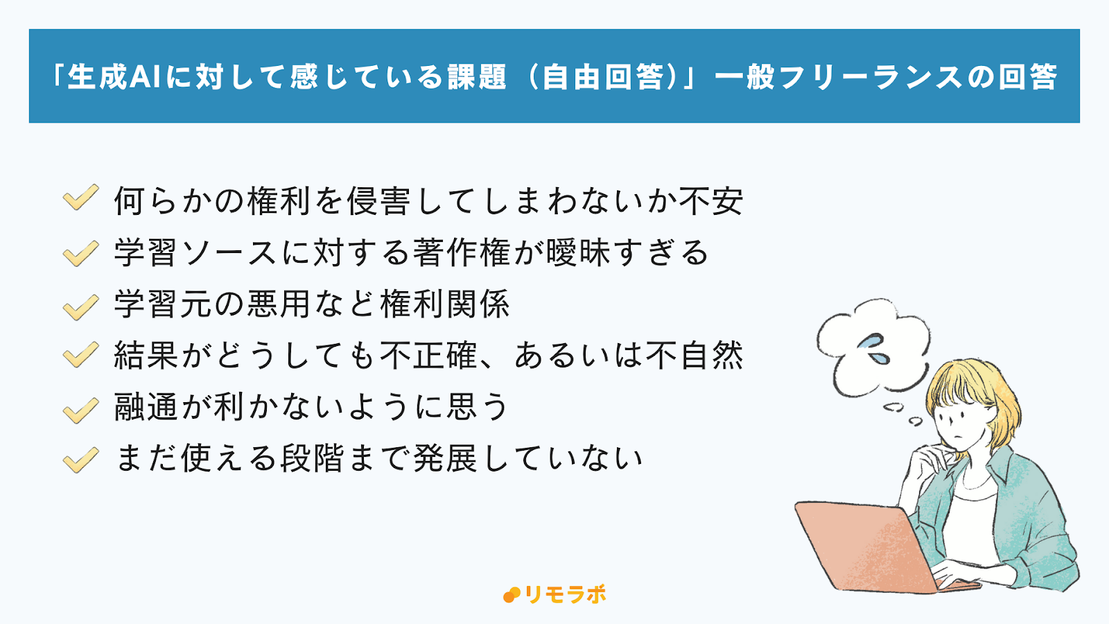 生成AIに対して感じている課題(自由回答)：一般フリーランスの回答│権利侵害が不安、著作権が曖昧、学習元の悪用など、不正確あるいは不自然、融通がきかない、まだ使える段階ではない