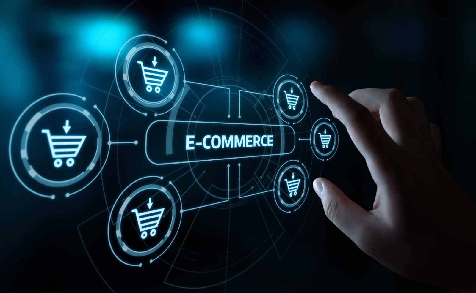 The Best Ecommerce Platform