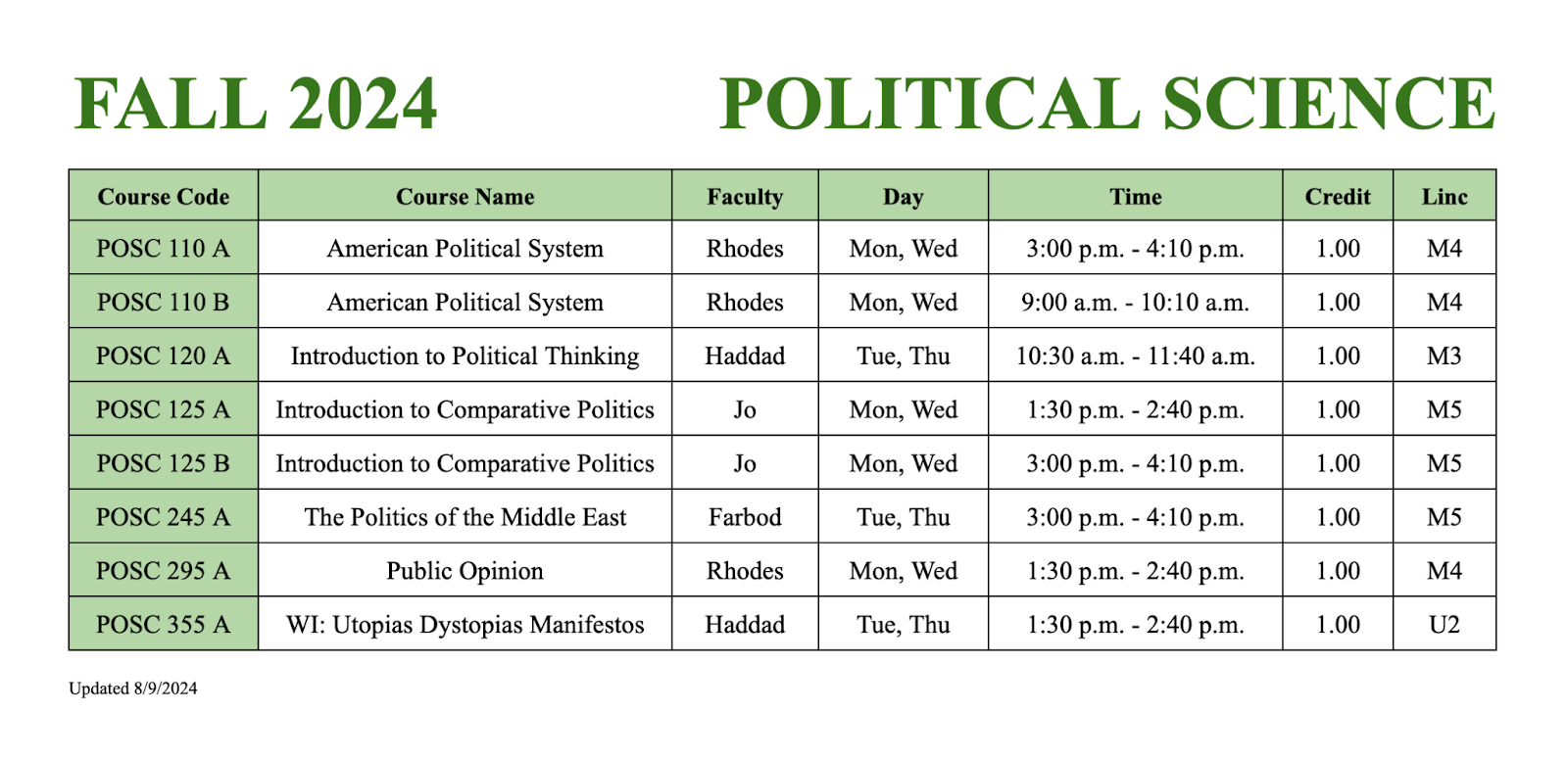 Political Science Fall 2024 courses