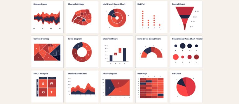 What is Data Visualization?