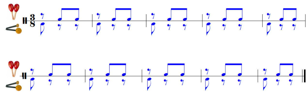 HOẠT ĐỘNG HÌNH THÀNH KIẾN THỨC