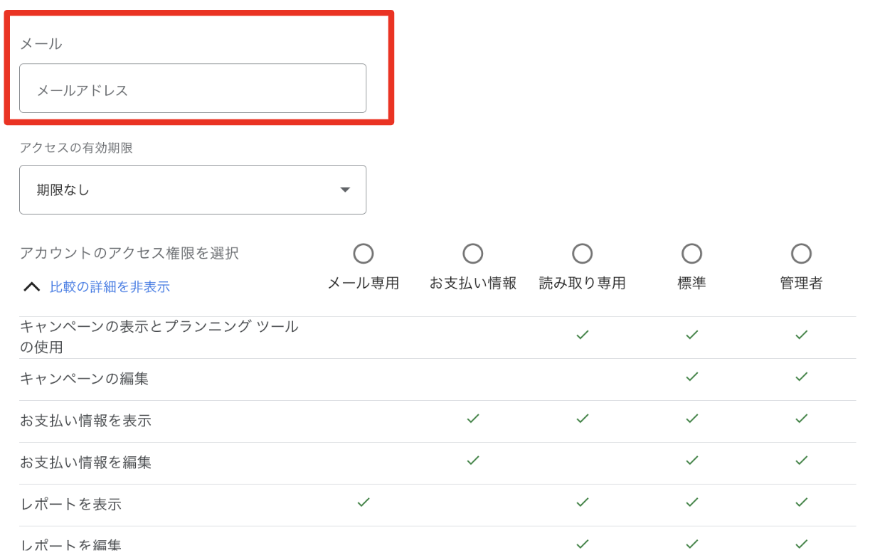 Google広告アカウントの権限付与方法を分かりやすく解説