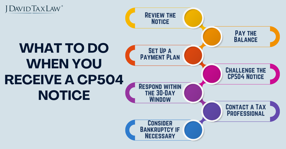 What To Do When You Receive CP504 Notice