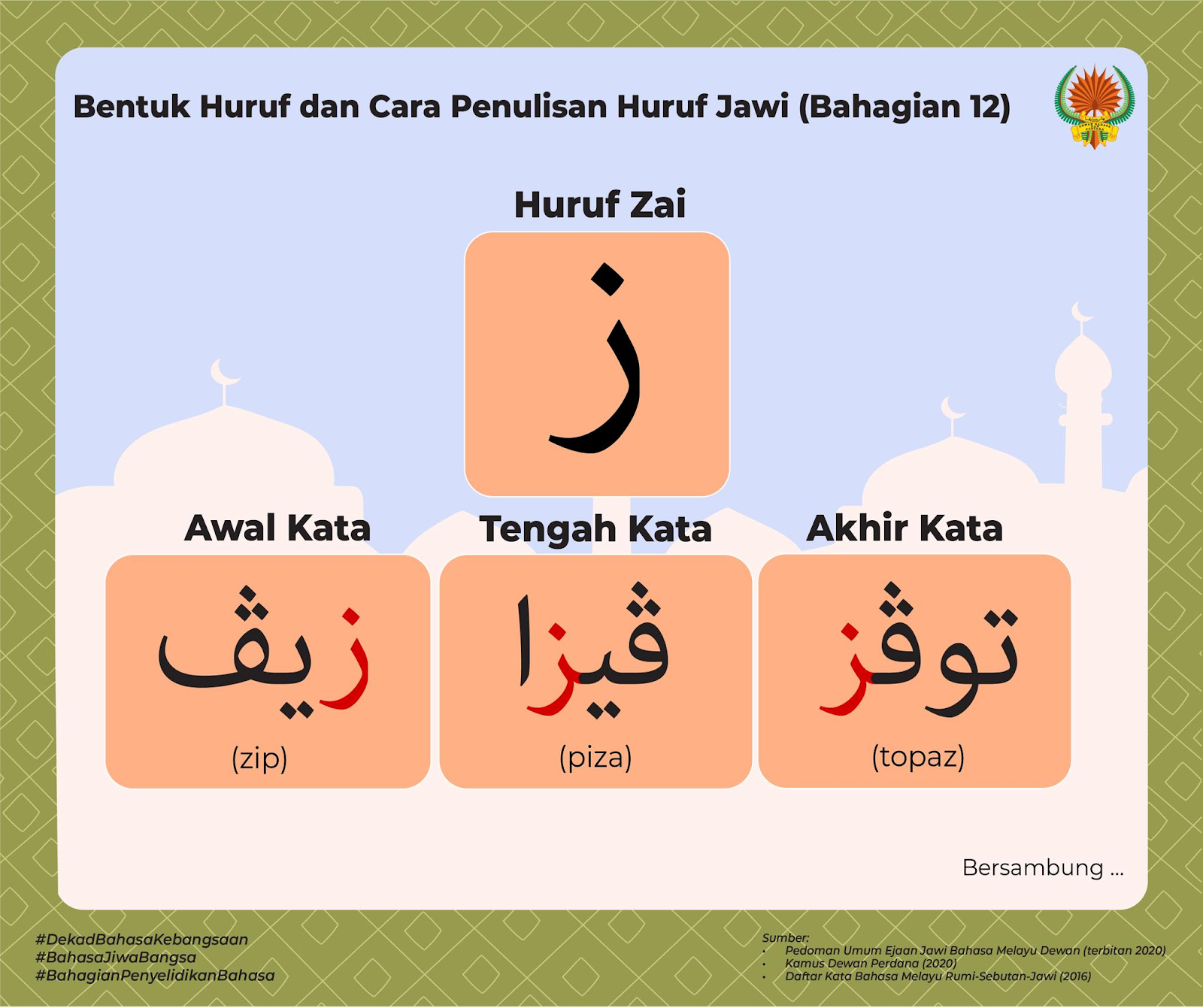 Huruf Jawi - Panduan Menulis Jawi Dengan Mudah